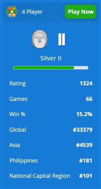 Old Win Rate